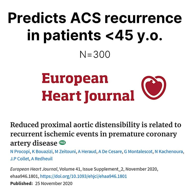 Predicts ACS recurrence in patients <45 y.o 