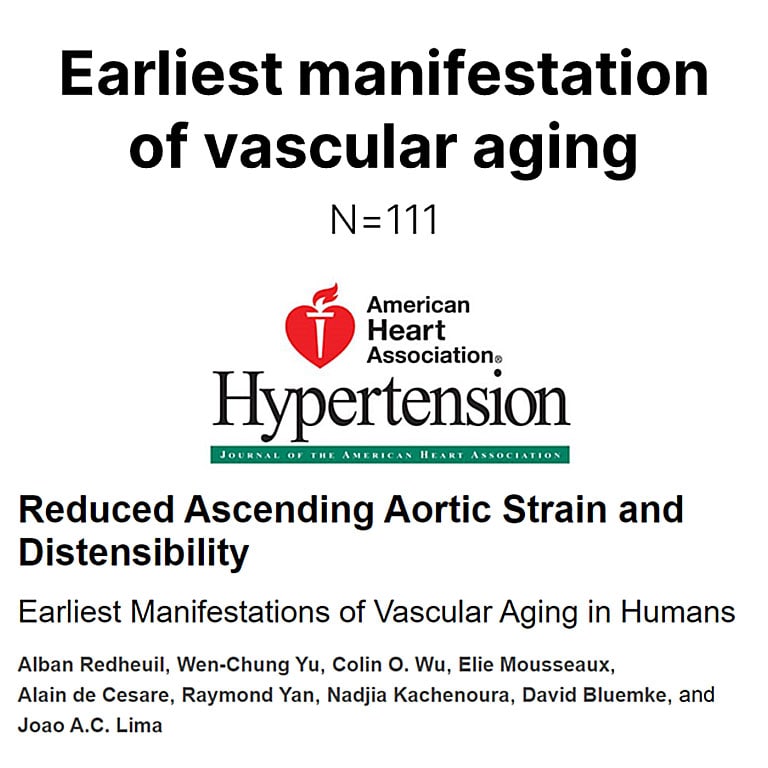 Earliest manifestation of vascular aging - Artfun+