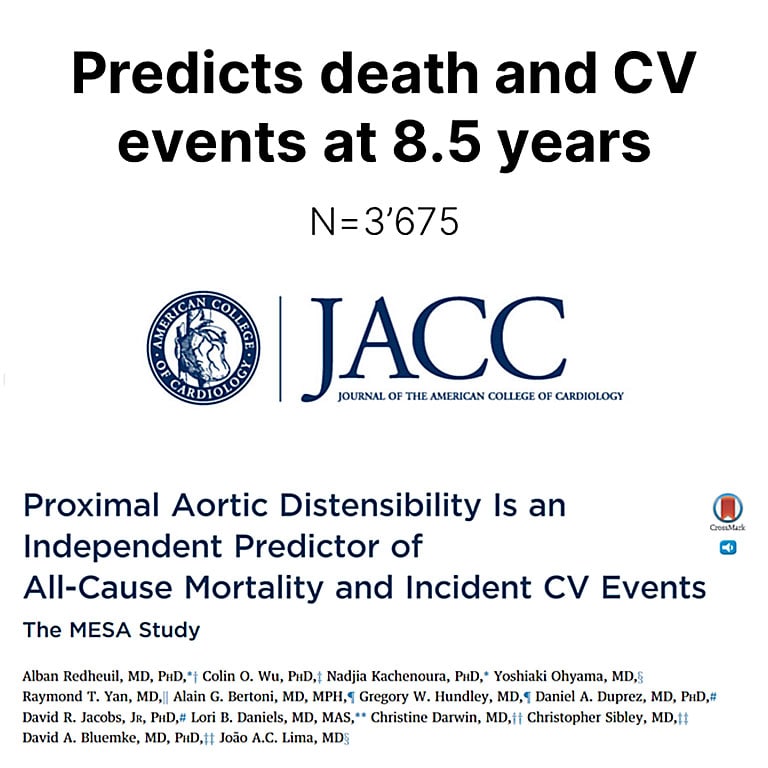 Predicts death and CV events at 8.5 years